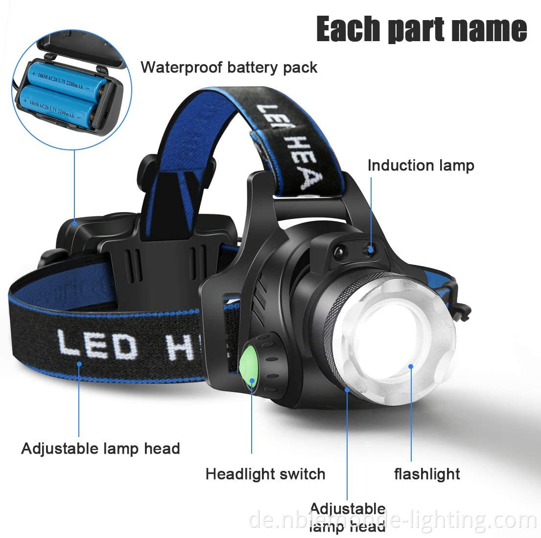 Long-lasting headlamp flashlight